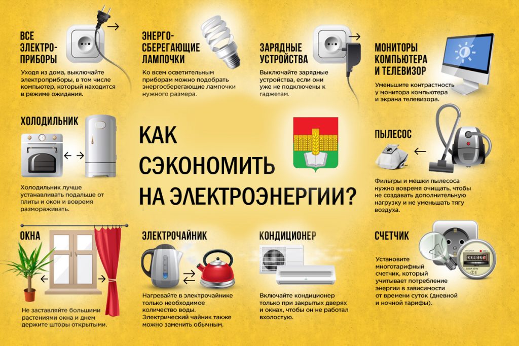 Экономия электроэнергии - использование бытовой техники